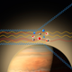 How observers on Earth can detect molecules on entirely other goddamn planets. (Image: ESO education and Public Outreach)